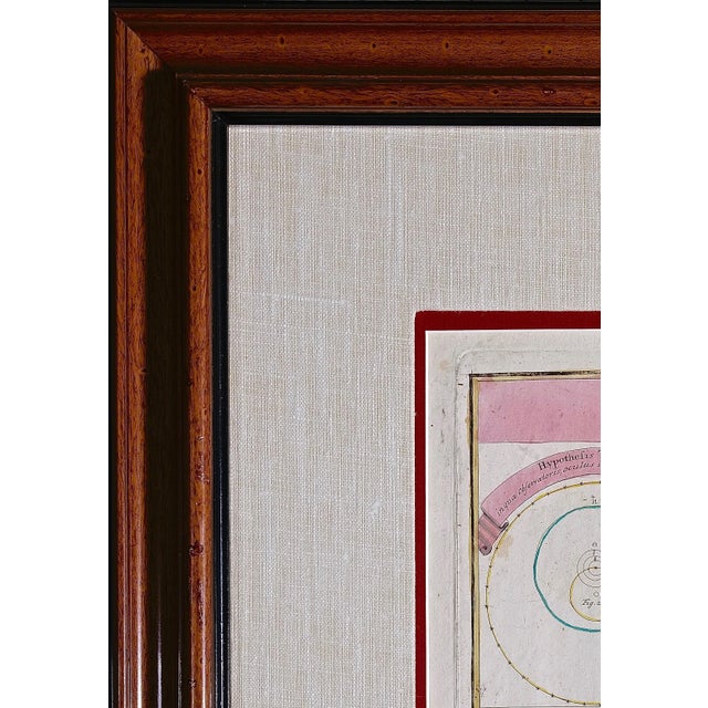 Theories of Planetary Orbits: A Framed 18th C. Celestial Map by Doppelmayr, 1736 For Sale In San Francisco - Image 6 of 6