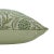 Fabdivine Indian Block Print Cushion Cover 16x16 Inch Duck Canvas-Merakhi For Sale - Image 4 of 5