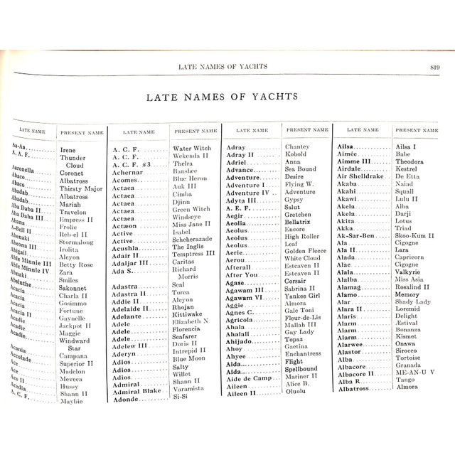 White "Lloyd's Register of American Yachts" 1960 For Sale - Image 8 of 13