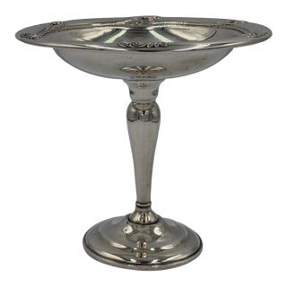 Antique Sterling Silver Pedestal Compote / Tazza With Classical Rim Detail For Sale