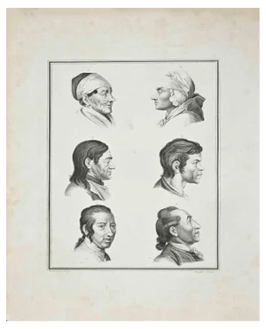 James Neagle, Heads of Men, Original Etching, 1810