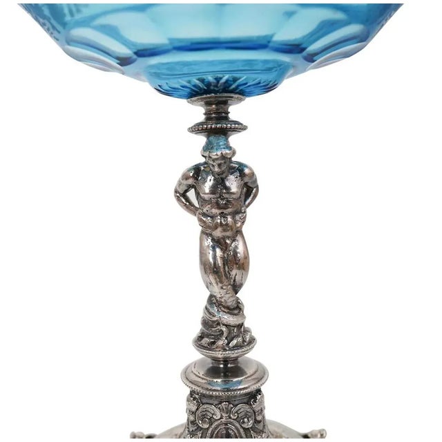Metal 1910 Victorian Silver Plated Figural Compote Dish For Sale - Image 7 of 8