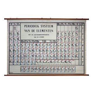 Vintage Linen School Map, 1960s For Sale