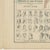 Antique Chart of the World, 1870 For Sale - Image 9 of 12