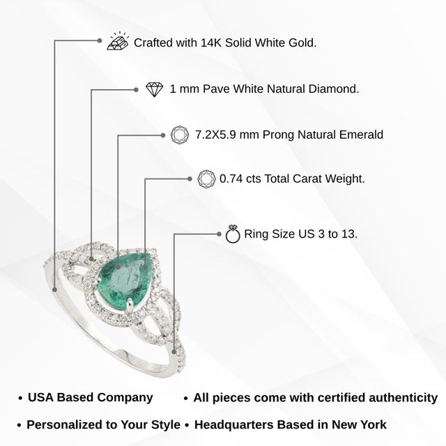 Art Deco Pear Emerald & Diamond Halo Engagement Ring in 14k White Gold Size 5.5 For Sale - Image 14 of 18