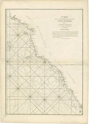 Antique Coastal Map of West Sumatra Indonesia by J. Mannevillette, 1745