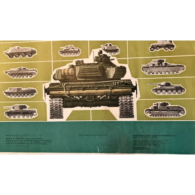 Date: 1987 Size: 17 x 11 inches Notes: Poster A publication printed in 1987, evidently for internal Soviet use, outlining...