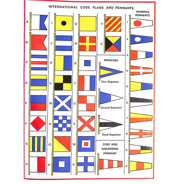 Boston Yacht Club 1976 Annual For Sale - Image 4 of 6