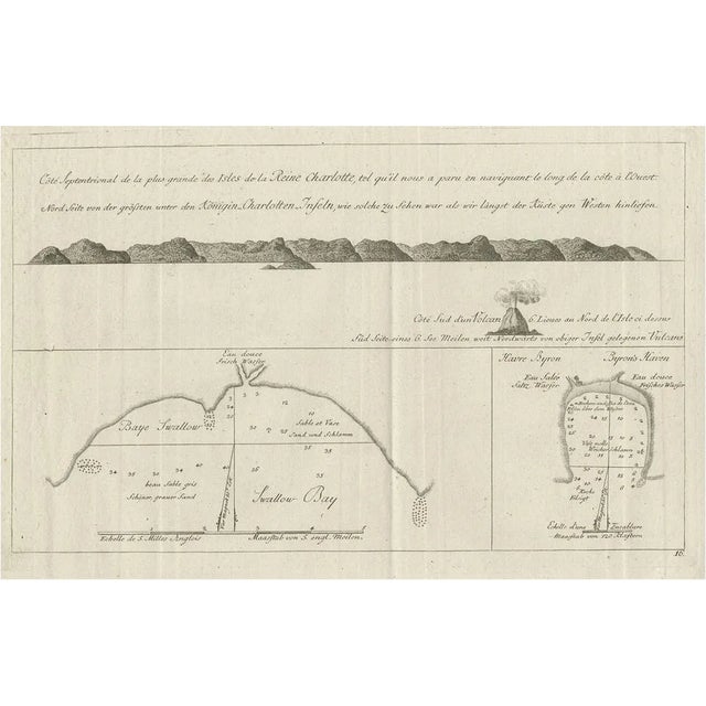 View of the Queen Charlottes Islands Santa Cruz Islands, 1774, Paper For Sale