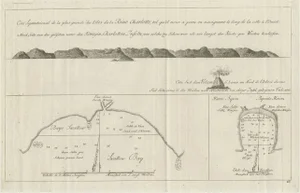 View of the Queen Charlottes Islands Santa Cruz Islands, 1774, Paper