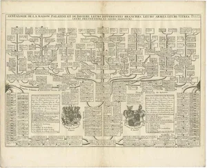 Antique Genealogy Chart of Palatinate and Bavarian Houses with Coats of Arms, 1732