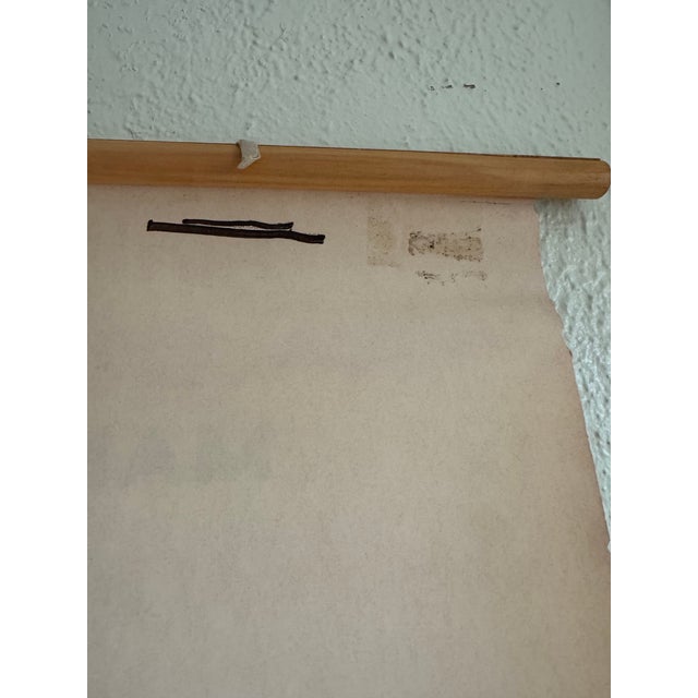 White Vintage 1969 Typing Instruction Pull-Down Chart – Secretary School Poster -- Poster I For Sale - Image 8 of 8