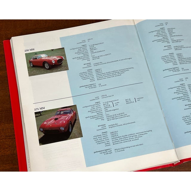 Vintage Ferrari Sports Car Coffee Table Book For Sale In Providence - Image 6 of 7