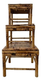 Example of Nesting Tables