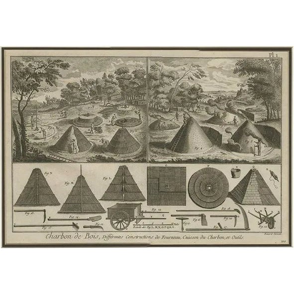 R. Benard, Illustrating the Usage of Charcoal, 1779, Print For Sale