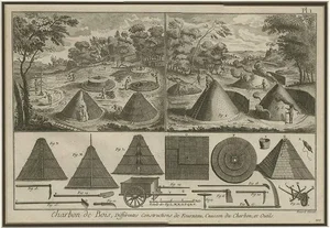 R. Benard, Illustrating the Usage of Charcoal, 1779, Print
