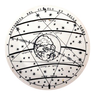 1950s Piero Fornasetti Astronomici Plate For Sale
