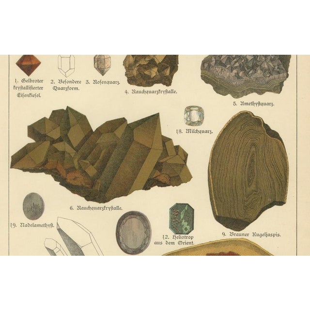 Dr. Gustav Adolph Kenngott, Mineralogy Quartz, Agate & Tourmaline, 1888, Chromolithographs, Set of 3 For Sale - Image 6 of 13