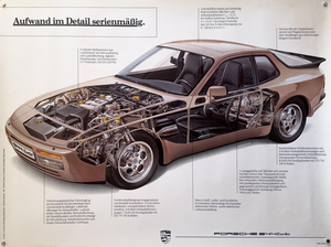 Original Porsche Poster by Gruppe C, 1985
