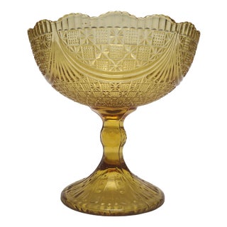 Fruit Bowl on Stand from Ząbkowice Glassworks, 1970s For Sale