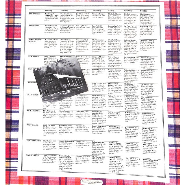 A City-by-City Going Out Guide Workman Publishing 1981 12"H x 11 5/8"W w/ 2 Screw Bolt Spin