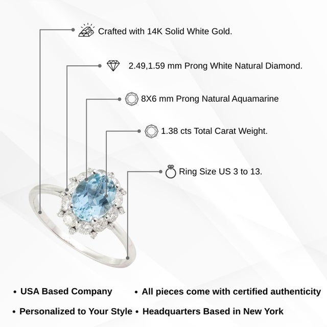 1.38ct Aquamarine & Diamond Vintage Statement Ring in 14k White Gold Size 4 For Sale - Image 14 of 18