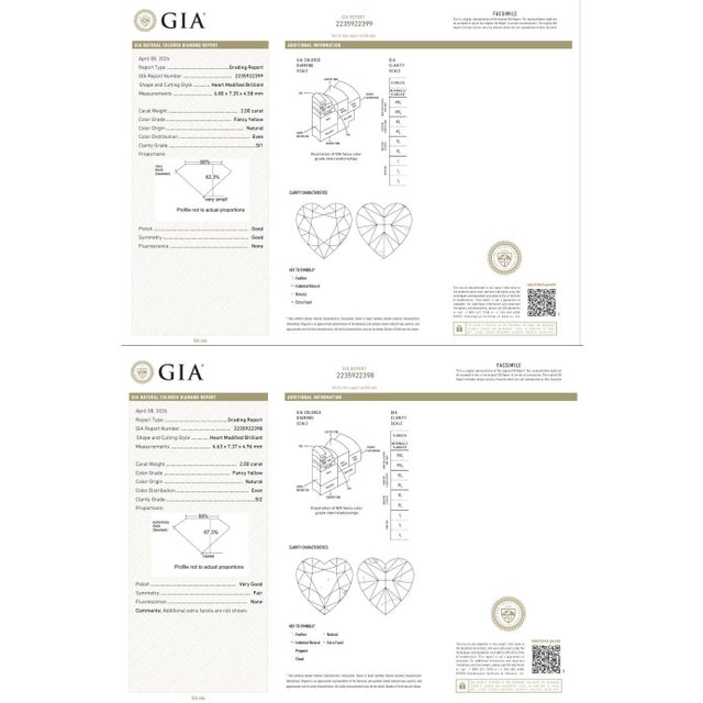 Metal Gia 4.00 Carat Fancy Yellow Heart Shape Diamond 18k White Gold Stud Earrings, A Pair For Sale - Image 7 of 8