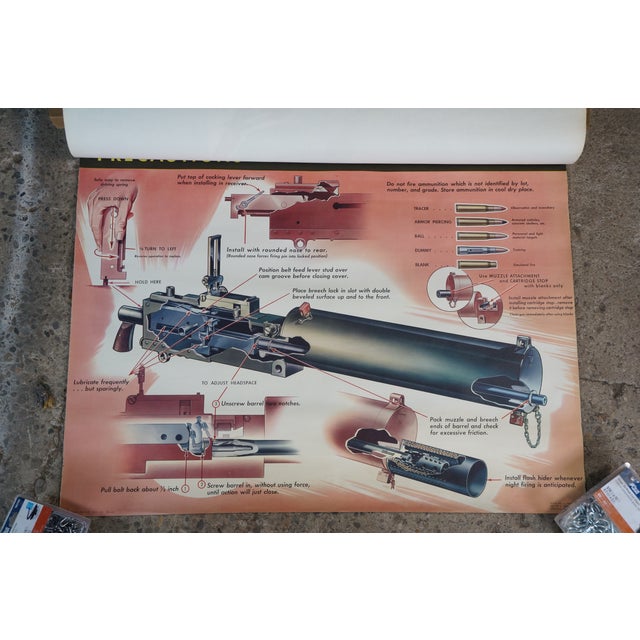 Wwii Us Army Browning Machine Gun War Department Training Aid Chart Graphic 45" For Sale - Image 16 of 18