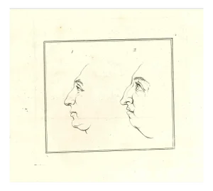 Thomas Holloway, Portrait, The Physiognomy, 1810, Etching