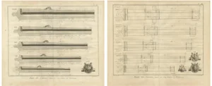 Diderot, Cannon Designs and Cross-Sections, 1700s, Print