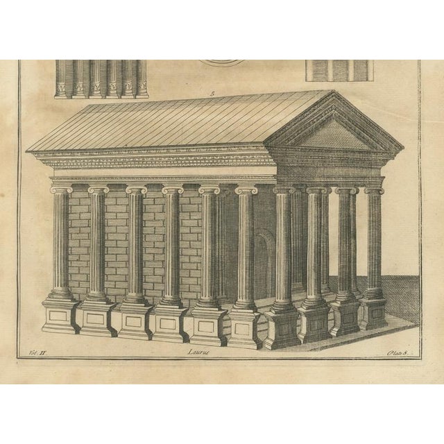 After Montfaucon, Roman Temple Architecture, 1721, Engravings, Set of 3 For Sale - Image 12 of 13