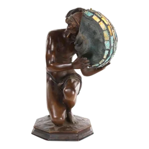 19th Century Fine Quality Bronze Figural Lamp