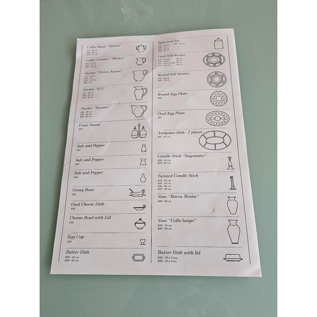 Late 20th Century Grazia Majolica Deruta Dinnerware Set- 47 Pieces For Sale - Image 11 of 11