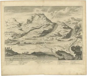 Calmet, Mount Olivet, East of Jerusalem, 1725, Print