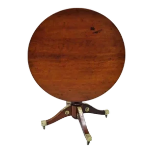 19th Century French Empire Style Round Mahogany Bronze Mount Tilt Top Center Table