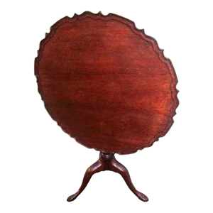 Period English Mahogany Chippendale Tilt-Top Table W/ Hand Carved Piecrust Edge