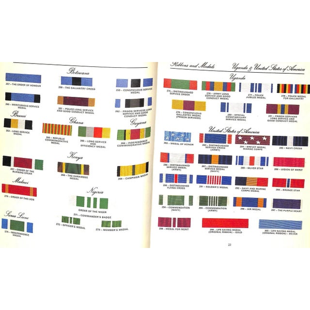 "Ribbons and Medals" 1974 Dorling, H. Taprell For Sale - Image 9 of 12