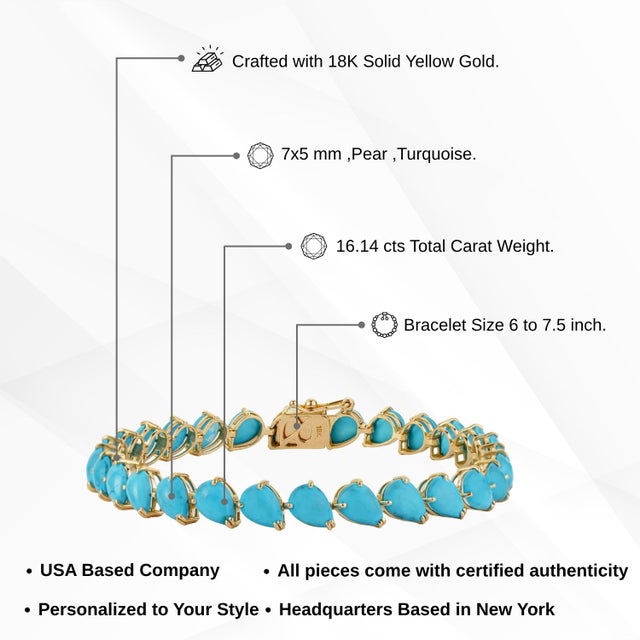 Handcrafted 18k Gold 16.14ct Pear Turquoise Tennis Bracelet 7 Inches by VRJewels For Sale - Image 12 of 16