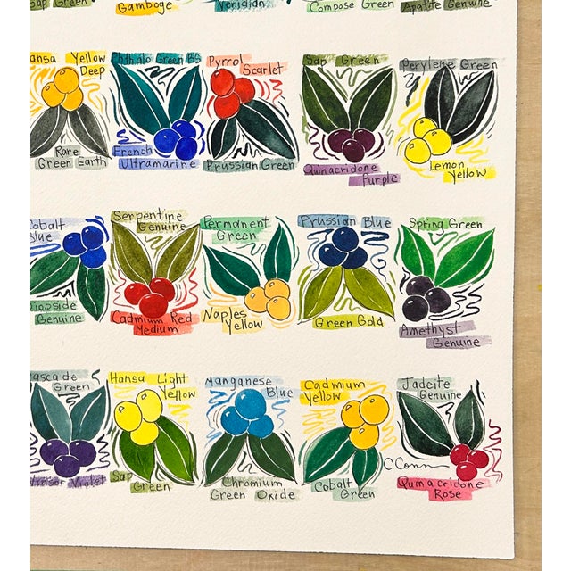 Original Watercolor Ink and Wash Painting of “Color Chart in Berries” For Sale - Image 6 of 7