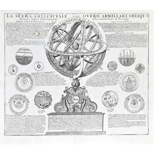 La Sfera Artificiale, Black and White Etching, 1770 For Sale
