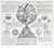 La Sfera Artificiale, Black and White Etching, 1770 For Sale