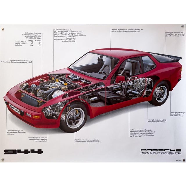 White 944 Porsche Poster by Studio Farr, 1982 For Sale - Image 8 of 8