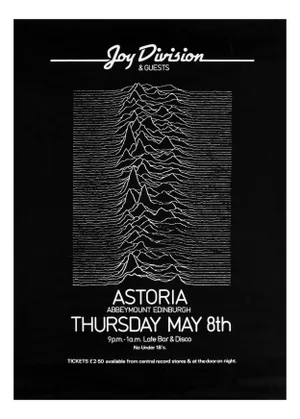 Joy Division Original Vintage UK Concert Poster, Edinburgh, 1980