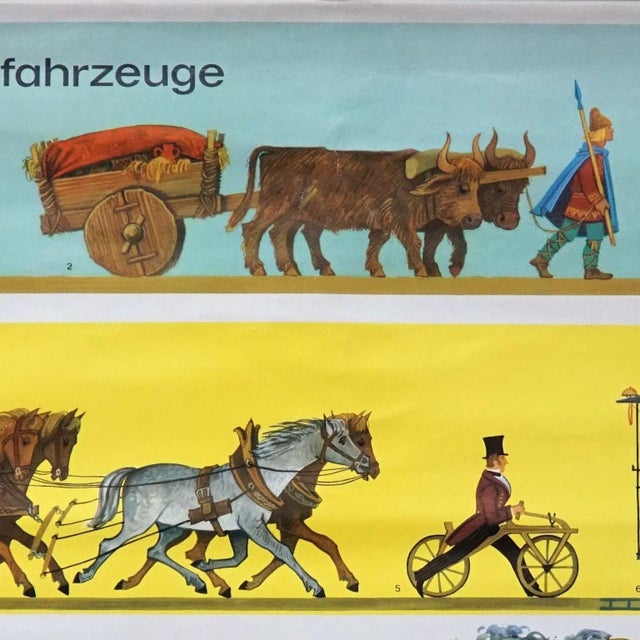 Vintage Traffic Wall Chart Development of Land Vehicles Rollable Poster For Sale - Image 3 of 10