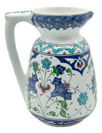 Example of Pitchers