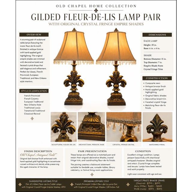 French Provincial Late 20th Century Pair of Gilded Fleur-De-Lis Table Lamps With Original Crystal Fringe Shades, 28”h For Sale - Image 3 of 5