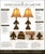 French Provincial Late 20th Century Pair of Gilded Fleur-De-Lis Table Lamps With Original Crystal Fringe Shades, 28”h For Sale - Image 3 of 5