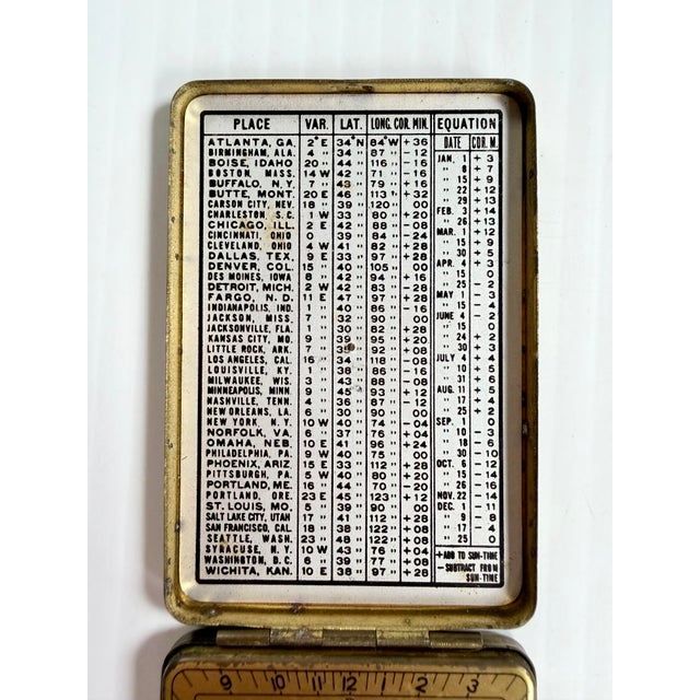 Beautiful antique gadget, used by Boy Scouts and wilderness explorers.