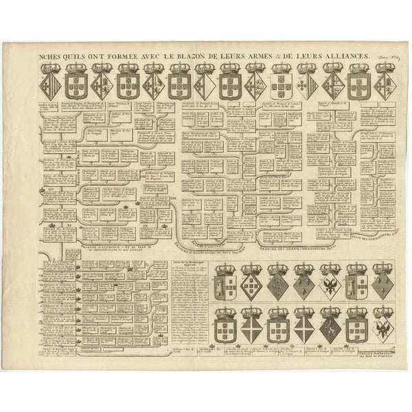 Antique print titled 'Carte Genealogique des Rois de Portugal (\.)'. Set of two prints featuring the genealogy of the...