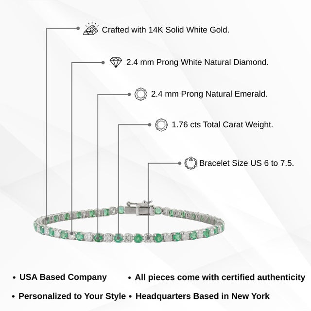 1.76ct Emerald & 1.87ct Diamond Alternate Tennis Bracelet in 14k White Gold For Sale - Image 14 of 18